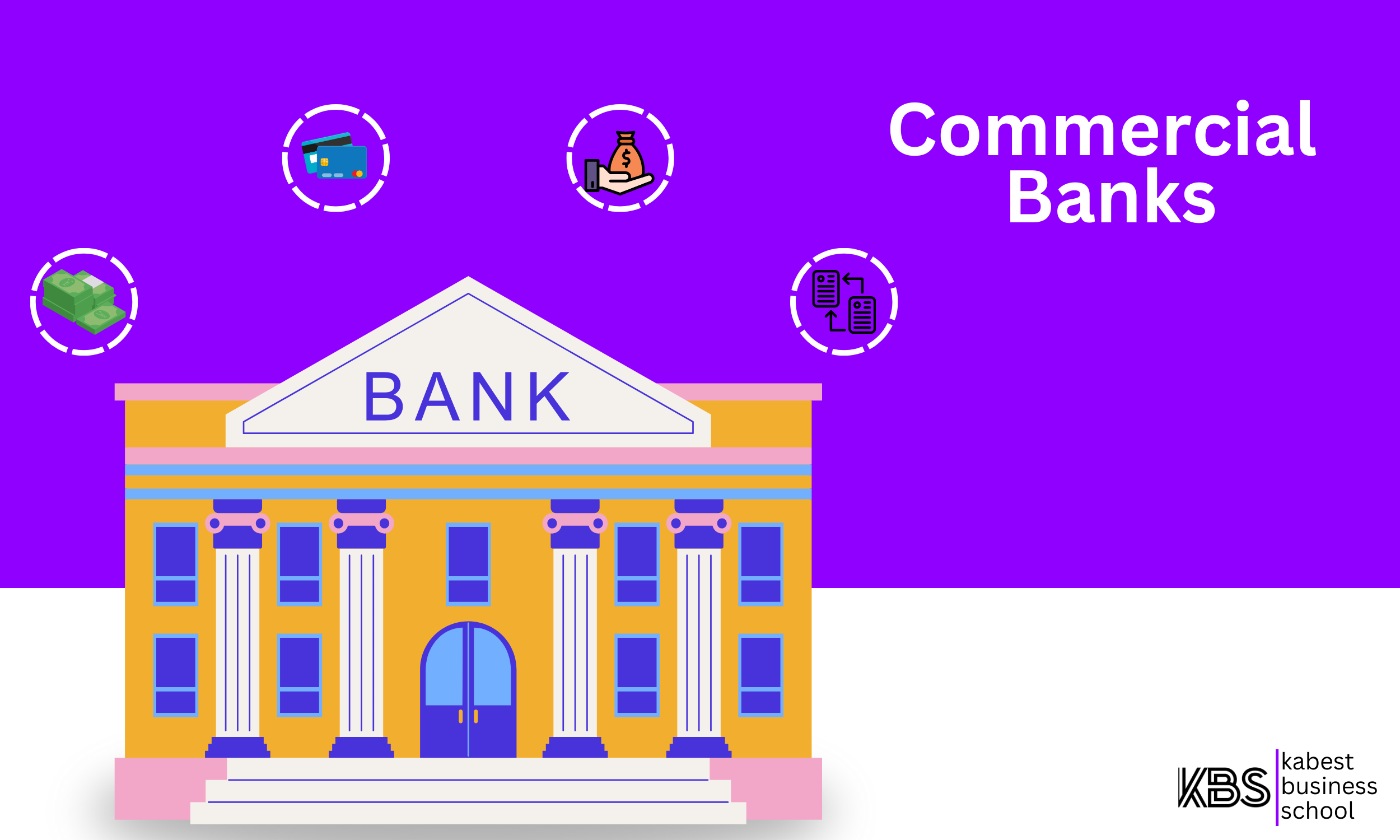 What Are Commercial Banks And Why Are They Important Kabest Business   Commercial Banks Kabest Business School 2 