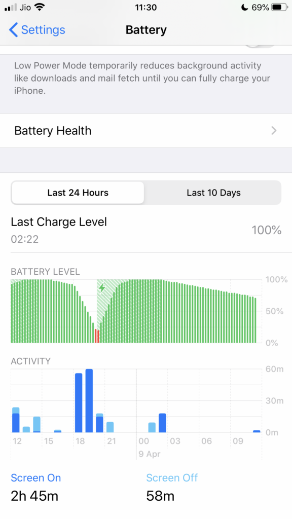 iPhone 7 Plus battery chart