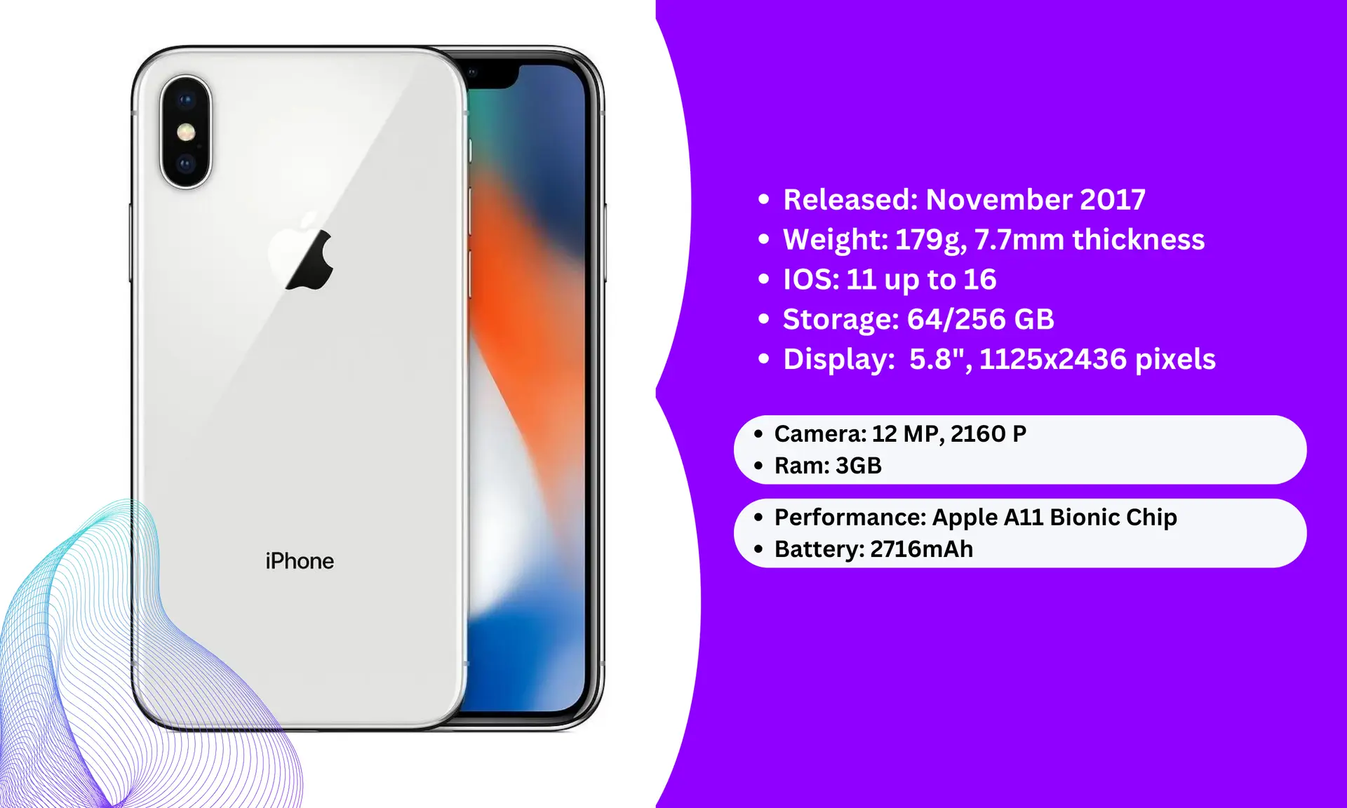 iPhone X review featured image